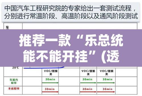推荐一款“乐总统能不能开挂”(透视挂)辅助透视教程
