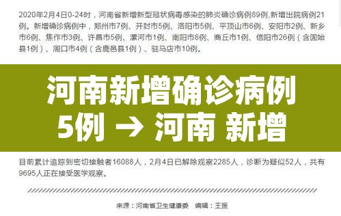 河南新增确诊病例5例 → 河南 新增确诊 河南新增确诊病例5例 → 河南 新增确诊