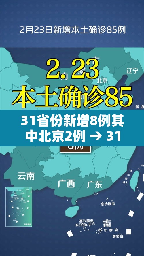 31省份新增8例其中北京2例 → 31省增2例北京7例 31省份新增8例其中北京2例 → 31省增2例北京7例