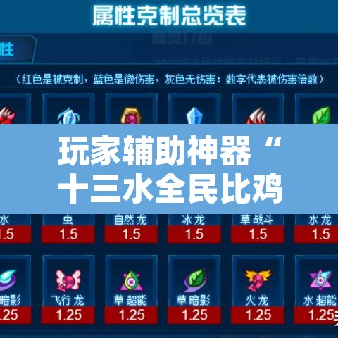 玩家辅助神器“十三水全民比鸡喜牌有挂吗”开挂辅助脚本+详细开挂安装教程