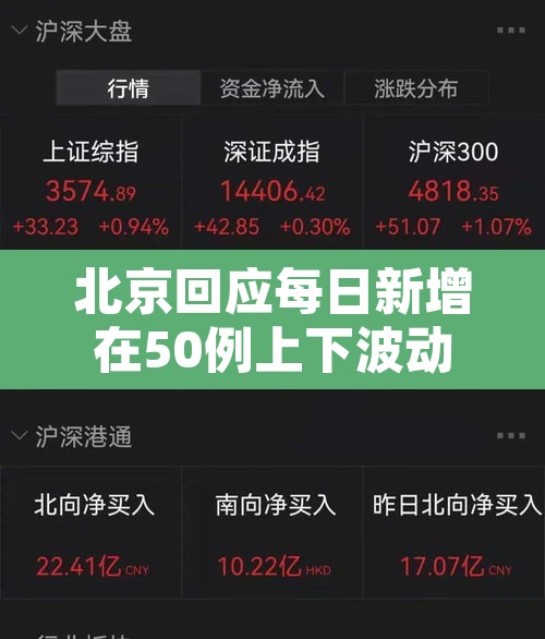 北京回应每日新增在50例上下波动—(今天北京市新增病人活动轨迹) 北京回应每日新增在50例上下波动—(今天北京市新增病人活动轨迹)