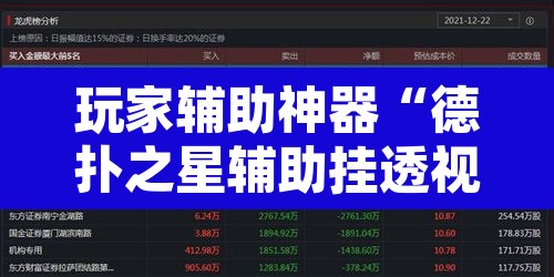玩家辅助神器“德扑之星辅助挂透视教程	”开挂辅助脚本+详细开挂安装教程