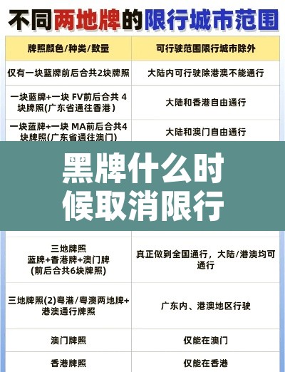 黑牌什么时候取消限行:黑牌限行吗 黑牌什么时候取消限行:黑牌限行吗