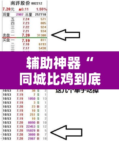 辅助神器“同城比鸡到底有没有过挂”其实确实有挂