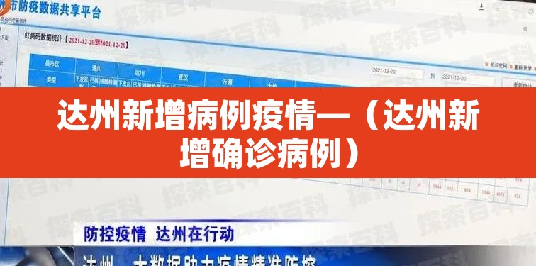 达州新增病例疫情—(达州新增确诊病例) 达州新增病例疫情—(达州新增确诊病例)
