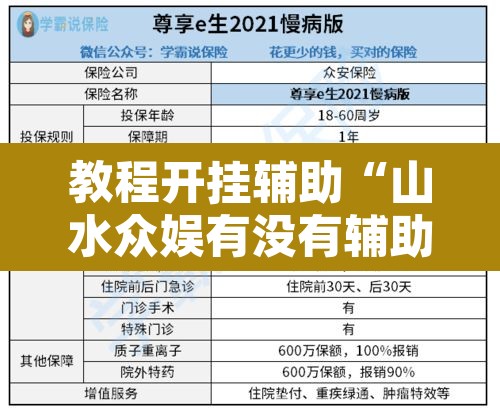 教程开挂辅助“山水众娱有没有辅助挂”其实确实有挂