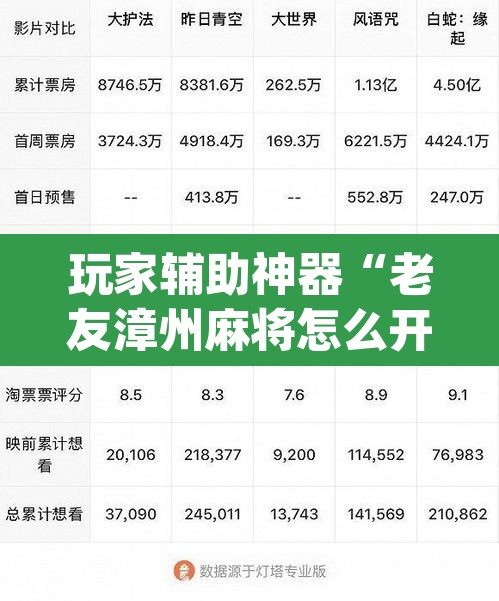 玩家辅助神器“老友漳州麻将怎么开挂”(透视)其实确实有挂