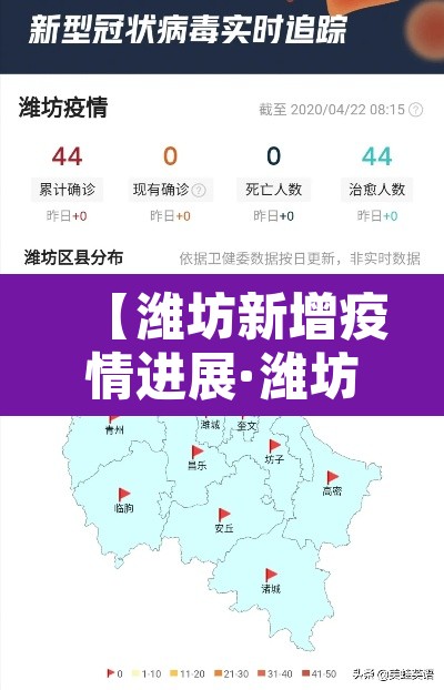 【潍坊新增疫情进展·潍坊新增疫情进展如何】 【潍坊新增疫情进展·潍坊新增疫情进展如何】