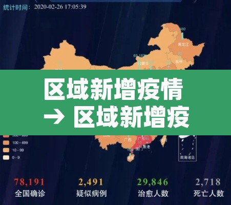 区域新增疫情 → 区域新增疫情最新消息