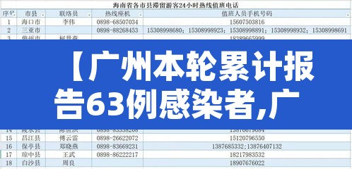 【广州本轮累计报告63例感染者,广州本轮疫情累计报告70例感染者】