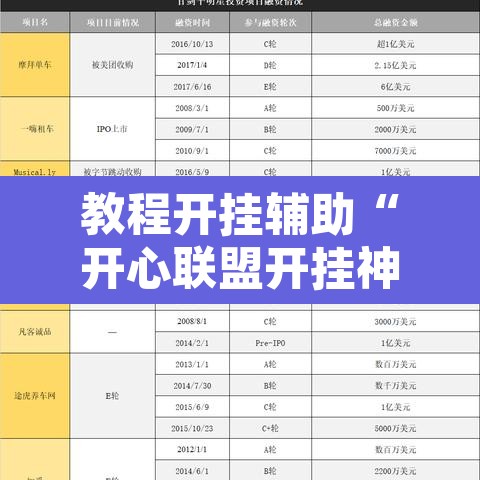 教程开挂辅助“开心联盟开挂神器”其实确实有挂