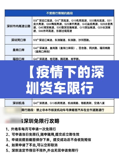 【疫情下的深圳货车限行·疫情下的深圳货车限行吗】 【疫情下的深圳货车限行·疫情下的深圳货车限行吗】