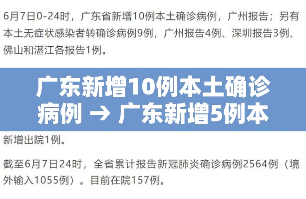 广东新增10例本土确诊病例 → 广东新增5例本土确诊病例详情公布 广东新增10例本土确诊病例 → 广东新增5例本土确诊病例详情公布