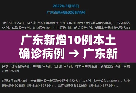 广东新增10例本土确诊病例 → 广东新增5例本土确诊病例详情公布 广东新增10例本土确诊病例 → 广东新增5例本土确诊病例详情公布