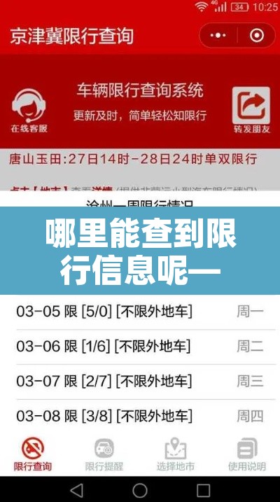 哪里能查到限行信息呢—(在哪里可以查到限行) 哪里能查到限行信息呢—(在哪里可以查到限行)