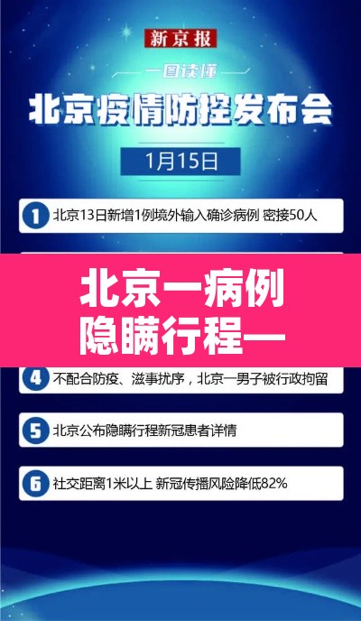 北京一病例隐瞒行程—（北京一感染者隐瞒行程）