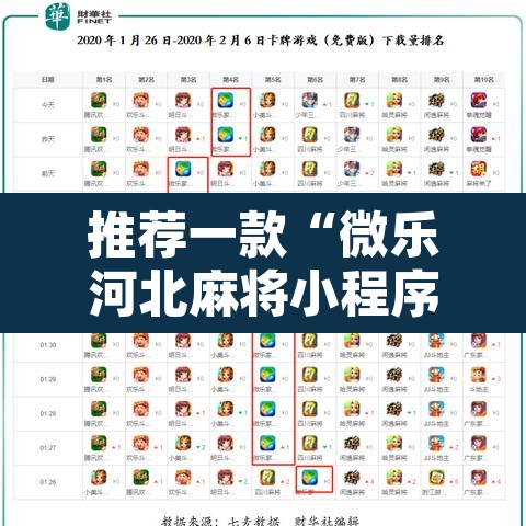 推荐一款“微乐河北麻将小程序万能挂免费版”附辅助神器开挂脚本详细步骤