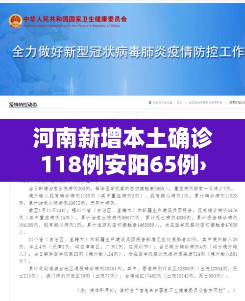 河南新增本土确诊118例安阳65例›河南安阳确诊新型肺炎 河南新增本土确诊118例安阳65例›河南安阳确诊新型肺炎