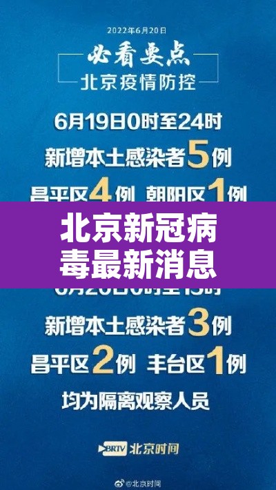 北京新冠病毒最新消息:北京新冠病毒的最新状况 北京新冠病毒最新消息:北京新冠病毒的最新状况