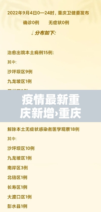 疫情最新重庆新增›重庆役情新增