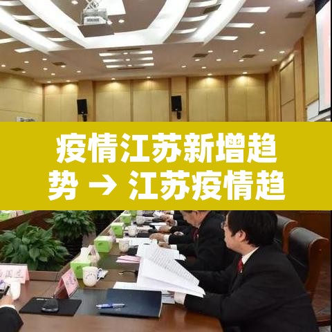 疫情江苏新增趋势 → 江苏疫情趋势2021 疫情江苏新增趋势 → 江苏疫情趋势2021