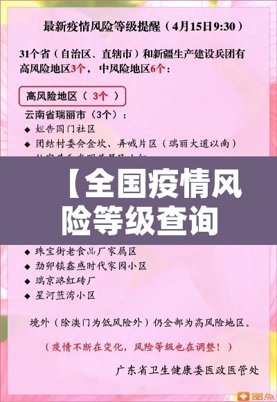 【全国疫情风险等级查询·全国疫情风险等级查询持续更新】 【全国疫情风险等级查询·全国疫情风险等级查询持续更新】