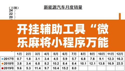 开挂辅助工具“微乐麻将小程序万能开挂器”附辅助神器开挂脚本详细步骤