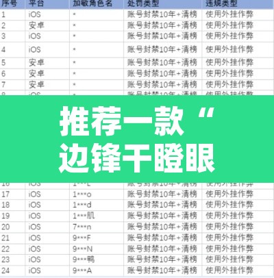 推荐一款“边锋干瞪眼有没有可能作弊”开挂辅助脚本+详细开挂安装教程