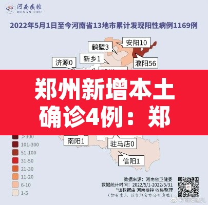 郑州新增本土确诊4例:郑州新增本土3例 郑州新增本土确诊4例:郑州新增本土3例