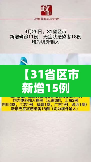 【31省区市新增15例境外输入确诊,31省区市新增10例境外输入确诊】 【31省区市新增15例境外输入确诊,31省区市新增10例境外输入确诊】