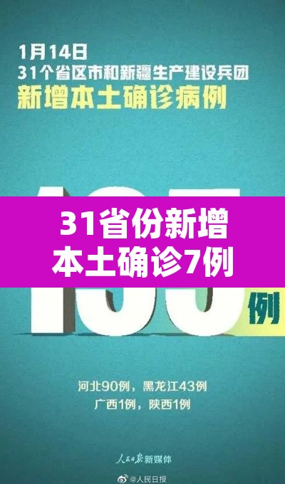 31省份新增本土确诊7例›31省份新增33例确诊其中本土19例 31省份新增本土确诊7例›31省份新增33例确诊其中本土19例