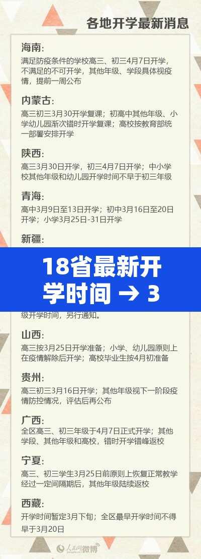 18省最新开学时间 → 31省市确定开学时间 18省最新开学时间 → 31省市确定开学时间
