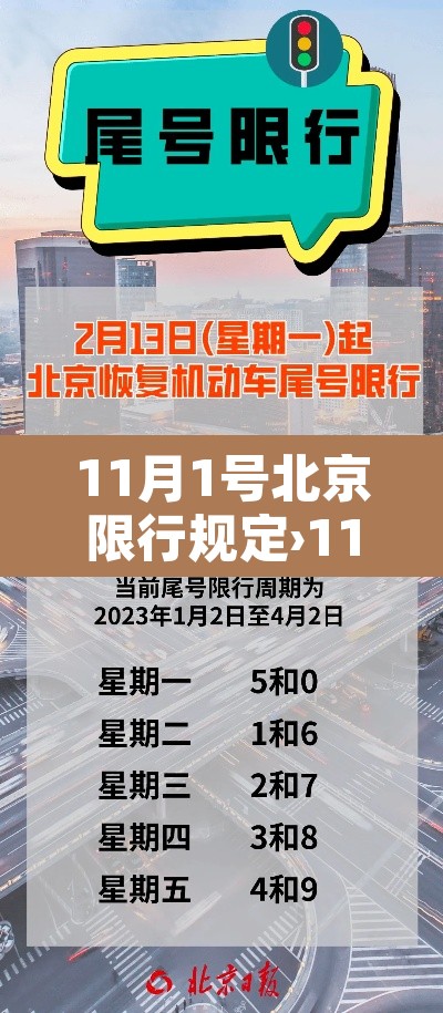 11月1号北京限行规定›11月1号限行尾号北京 11月1号北京限行规定›11月1号限行尾号北京