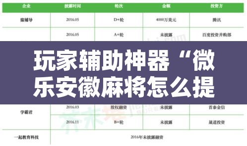 玩家辅助神器“微乐安徽麻将怎么提高胜率”开挂辅助脚本+详细开挂安装教程