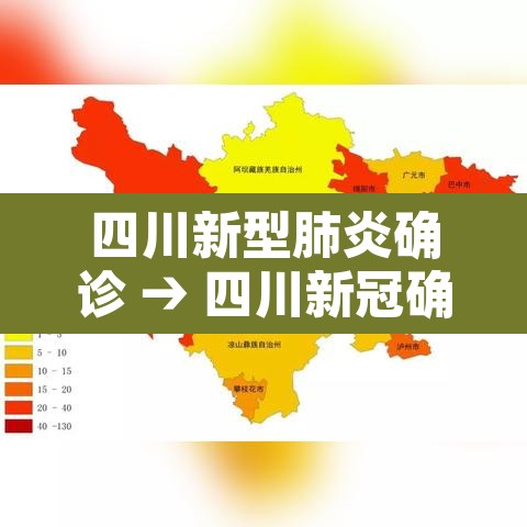 四川新型肺炎确诊 → 四川新冠确诊轨迹 四川新型肺炎确诊 → 四川新冠确诊轨迹