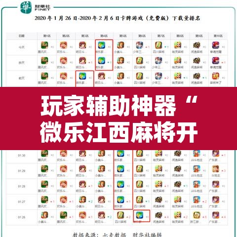 玩家辅助神器“微乐江西麻将开挂教程”附辅助神器开挂脚本详细步骤
