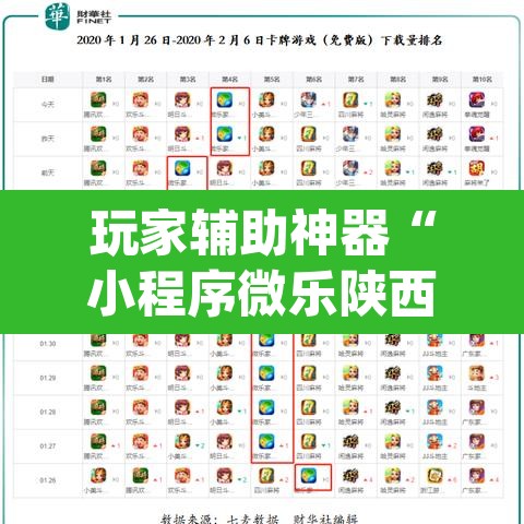 玩家辅助神器“小程序微乐陕西麻将免费开挂神器	”(透视)其实确实有挂