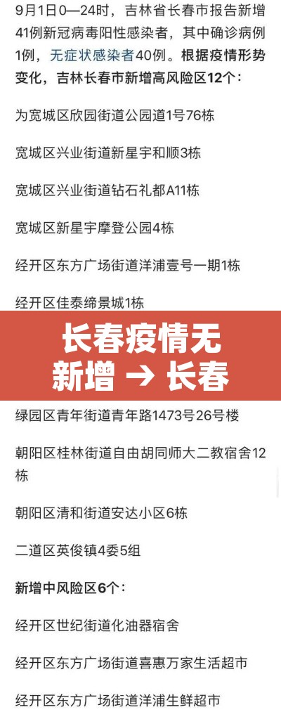 长春疫情无新增 → 长春疫情最新消息长春无症状 长春疫情无新增 → 长春疫情最新消息长春无症状