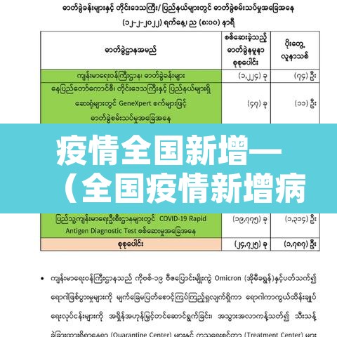 疫情全国新增—（全国疫情新增病例数据统计表）