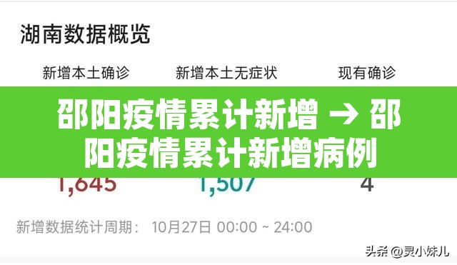 邵阳疫情累计新增 → 邵阳疫情累计新增病例 邵阳疫情累计新增 → 邵阳疫情累计新增病例