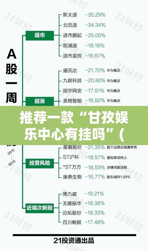 推荐一款“甘孜娱乐中心有挂吗”(透视挂)辅助透视教程
