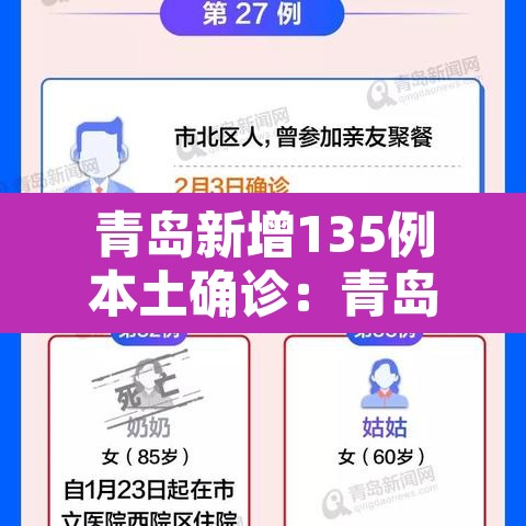 青岛新增135例本土确诊:青岛新增本土确诊病例 青岛新增135例本土确诊:青岛新增本土确诊病例