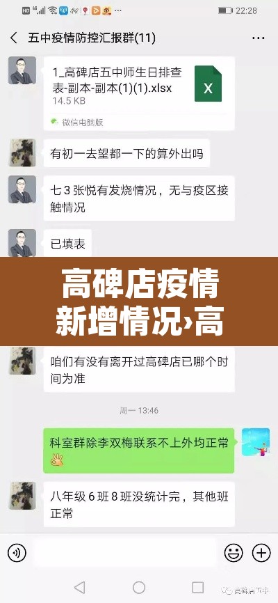 高碑店疫情新增情况›高碑店疫情最新数据消息 高碑店疫情新增情况›高碑店疫情最新数据消息