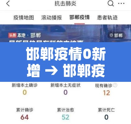 邯郸疫情0新增 → 邯郸疫情新增病例 邯郸疫情0新增 → 邯郸疫情新增病例