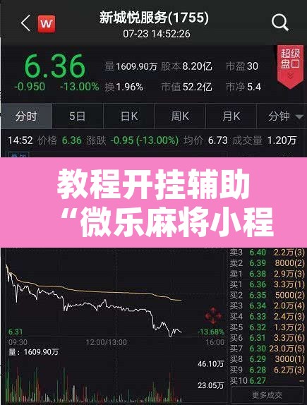 教程开挂辅助“微乐麻将小程序必赢神器免费安装”其实确实有挂