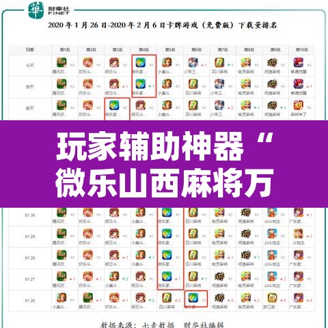 玩家辅助神器“微乐山西麻将万能开挂器通用版	”其实确实有挂