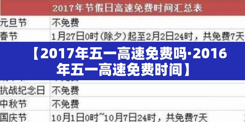 【2017年五一高速免费吗·2016年五一高速免费时间】 【2017年五一高速免费吗·2016年五一高速免费时间】