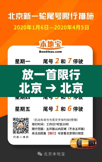 放一首限行北京 → 北京限行的歌 放一首限行北京 → 北京限行的歌