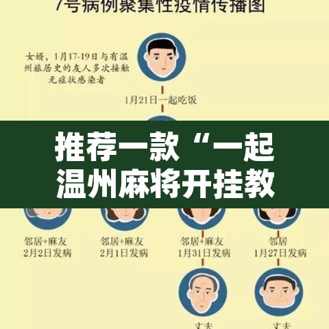 推荐一款“一起温州麻将开挂教程	”附辅助神器开挂脚本详细步骤