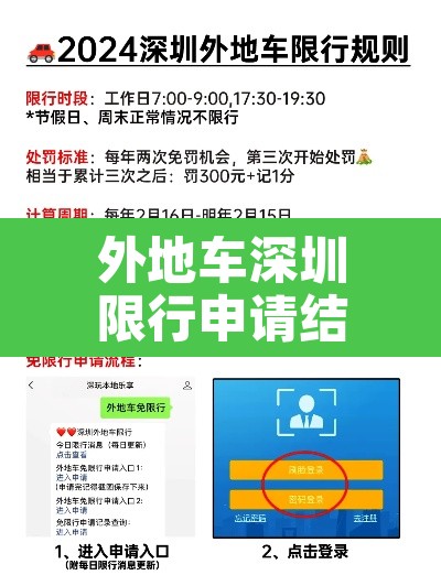 外地车深圳限行申请结果 → 深圳外地机动车限行申请